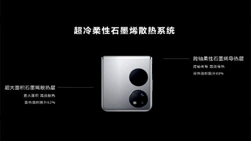 厲害了！揭秘華為手機的石墨烯散熱技術(shù)